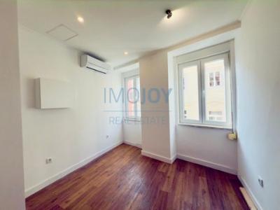 Annonce Vente Appartement Lisboa