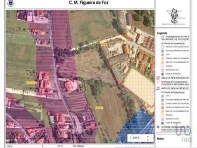 Acheter Terrain 11972 m2 Figueira-da-foz