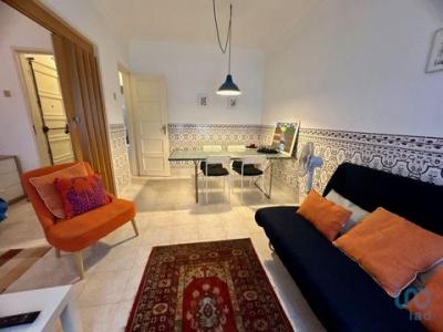 Annonce Location Appartement Lisboa