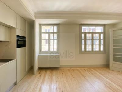 Annonce Location Appartement Porto