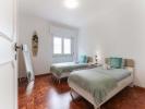 Annonce Location Appartement LISBOA