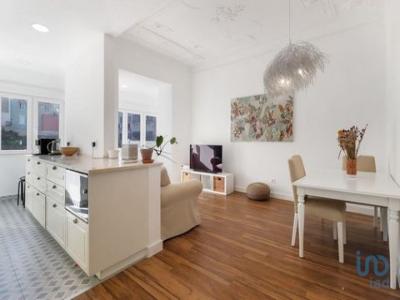 Annonce Vente Appartement Lisboa