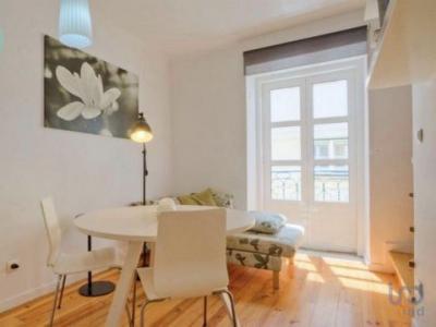 Annonce Location Appartement Lisboa