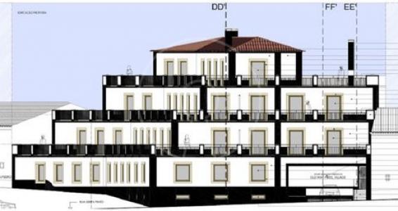 Annonce Vente Terrain Estremoz