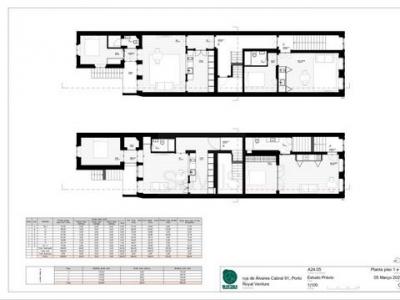 Acheter Appartement Porto rgion PORTO