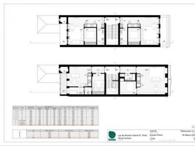 Acheter Appartement Porto rgion PORTO