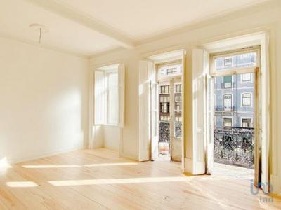 Annonce Location Appartement Lisboa