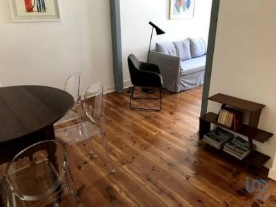 Annonce Location Appartement Lisboa