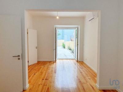 Location Appartement Lisboa CAMPO-DE-OURIQUE 11 au Portugal