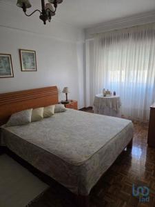 Acheter Appartement 74 m2 Odivelas