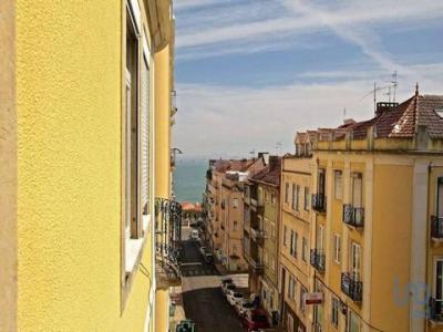 Annonce Vente 3 pices Appartement Lisboa