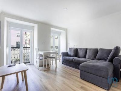 Annonce Location 2 pices Appartement Lisboa