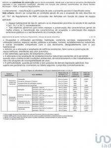 Acheter Terrain Abra rgion SANTAREM
