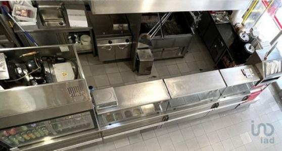 Annonce Location Local commercial Abrantes