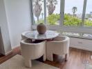 Annonce Vente Appartement ALAPRAIA