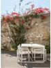 Acheter Maison PORTO rgion PORTO