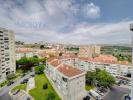 Annonce Vente Appartement AMADORA