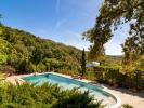 Acheter Terrain SETUBAL rgion SETUBAL