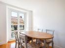 Louer Appartement LISBOA rgion LISBOA