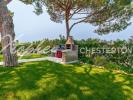 Acheter Maison LOULE rgion FARO