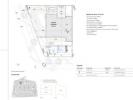 Vente Maison FARO 8000