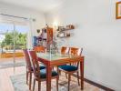 Acheter Appartement CASCAIS rgion LISBOA