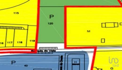 Annonce Vente Terrain Albufeira