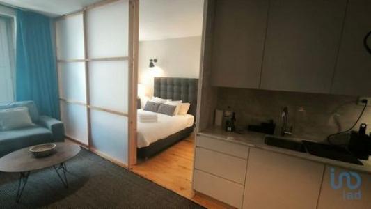 Annonce Vente Appartement Porto