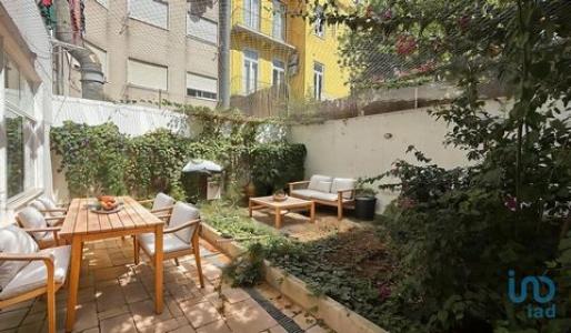 Annonce Vente 2 pices Appartement Lisboa
