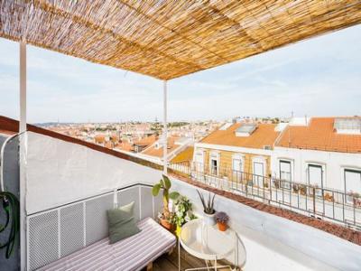 Annonce Vente Appartement Lisboa