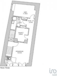 Annonce Vente 2 pices Appartement Lisboa