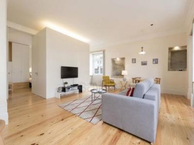 Annonce Location Appartement Porto