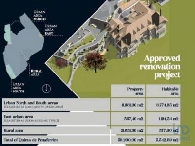 Annonce Vente 32 pices Maison Sintra