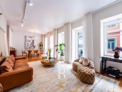 Annonce Vente Appartement Lisboa