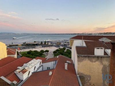 Acheter Appartement 44 m2 Lisboa