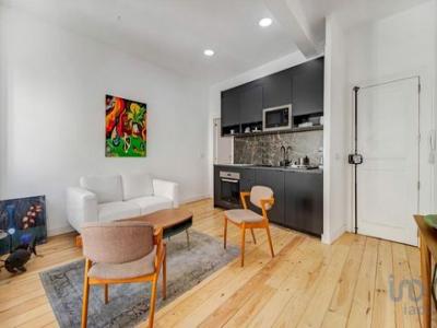 Acheter Appartement Lisboa rgion LISBOA