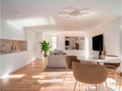 Annonce Vente Appartement Lisboa