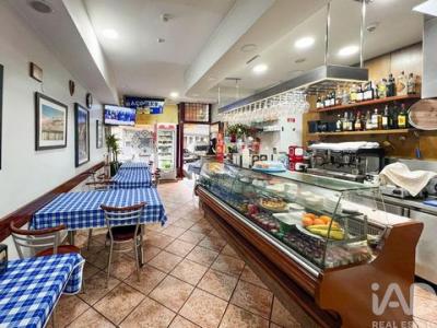 Annonce Vente Local commercial Porto