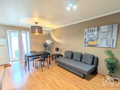 Annonce Location Appartement Lisboa