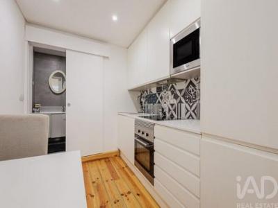 Annonce Vente Appartement Lisboa