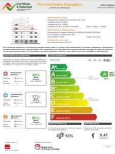 Acheter Appartement Vila-real-de-santo-antonio r�gion FARO