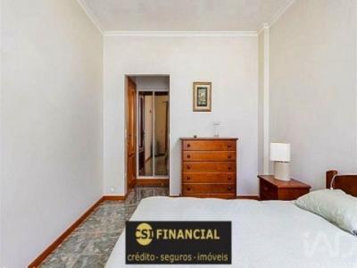Acheter Appartement Ovar r�gion AVEIRO