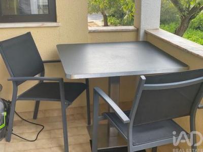 Acheter Appartement Portimao r�gion FARO
