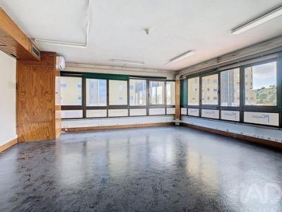 Annonce Location Local commercial Lisboa