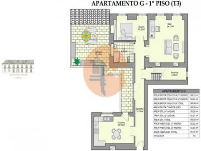 Acheter Appartement Vila-real-de-santo-antonio r�gion FARO