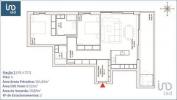 Acheter Appartement AVEIRO rgion AVEIRO