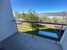 Louer Appartement PORTO rgion PORTO