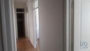 Louer Appartement CASCAIS rgion LISBOA