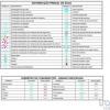Acheter Terrain 278 m2 COSTA-NOVA-DO-PRADO