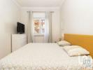 Acheter Appartement SETUBAL rgion SETUBAL